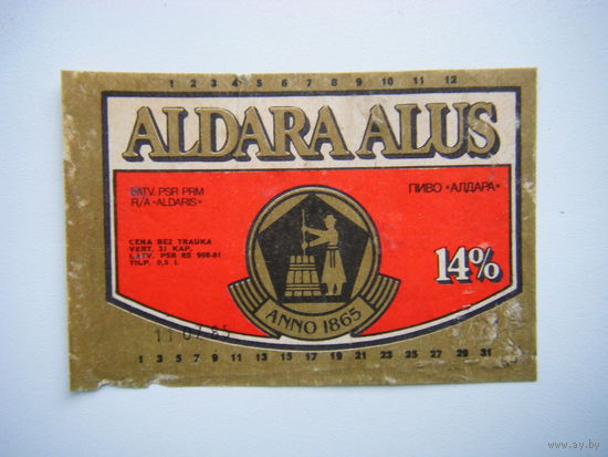РАСПРОДАЖА!!! Коллекции Пивных Этикеток.