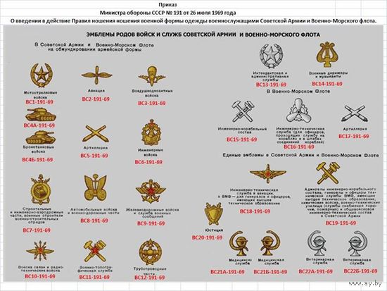 Файл петличные эмблемы ВС СССР