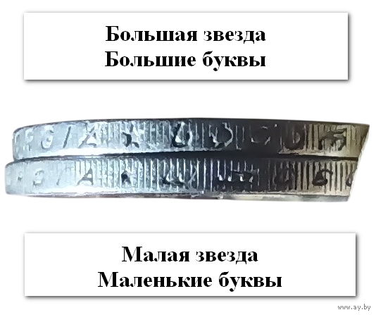 РЕСПУБЛИКА ГРУЗИЯ 1 ЛАРИ 2006. МАЛАЯ ЗВЕЗДА