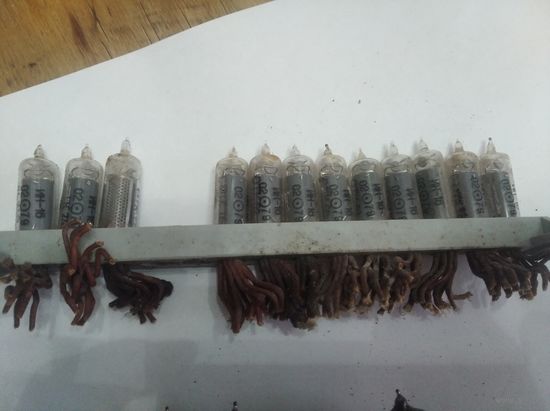 Индикаторы