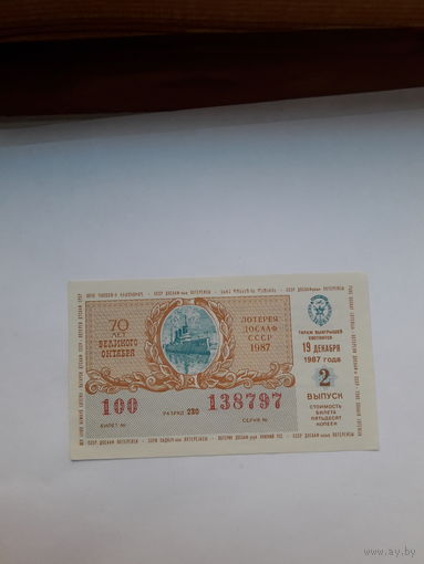Лотерея ДОСААФ 1987-2